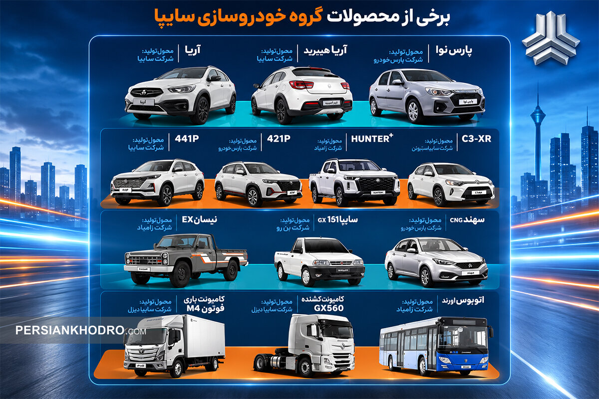 سایپا با ۱۴ محصول جدید به استقبال آینده می‌رود؛ اولین پلاگین‌هیبرید تولید داخل به‌زودی رونمایی می‌شود!