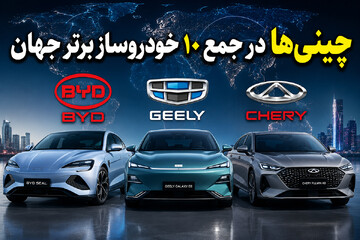 ۳ خودروساز چینی برای نخستین بار وارد جمع ۱۰ غول خودروسازی جهان شدند
