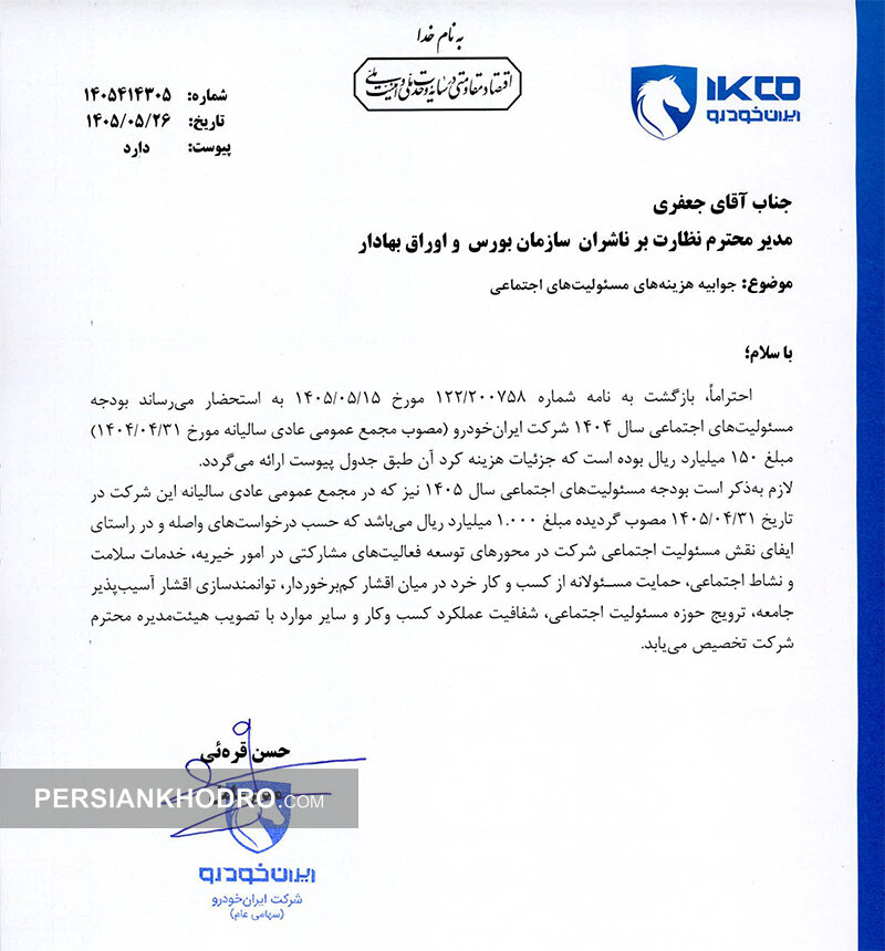 بودجه مسئولیت اجتماعی در سال 1405 