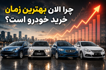 پیش‌بینی قیمت خودرو در ۴ سناریو؛ آیا الان بهترین زمان خرید خودرو است؟