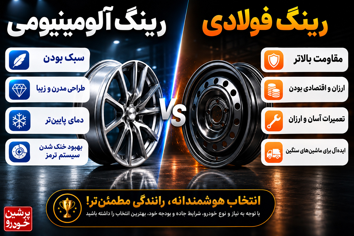 رینگ فولادی یا آلومینیومی