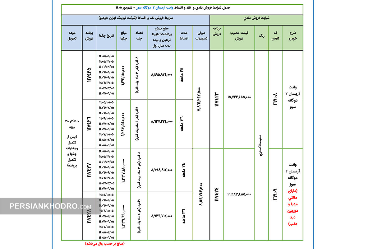 جدول فروش وانت آریسان - شهریور 1405