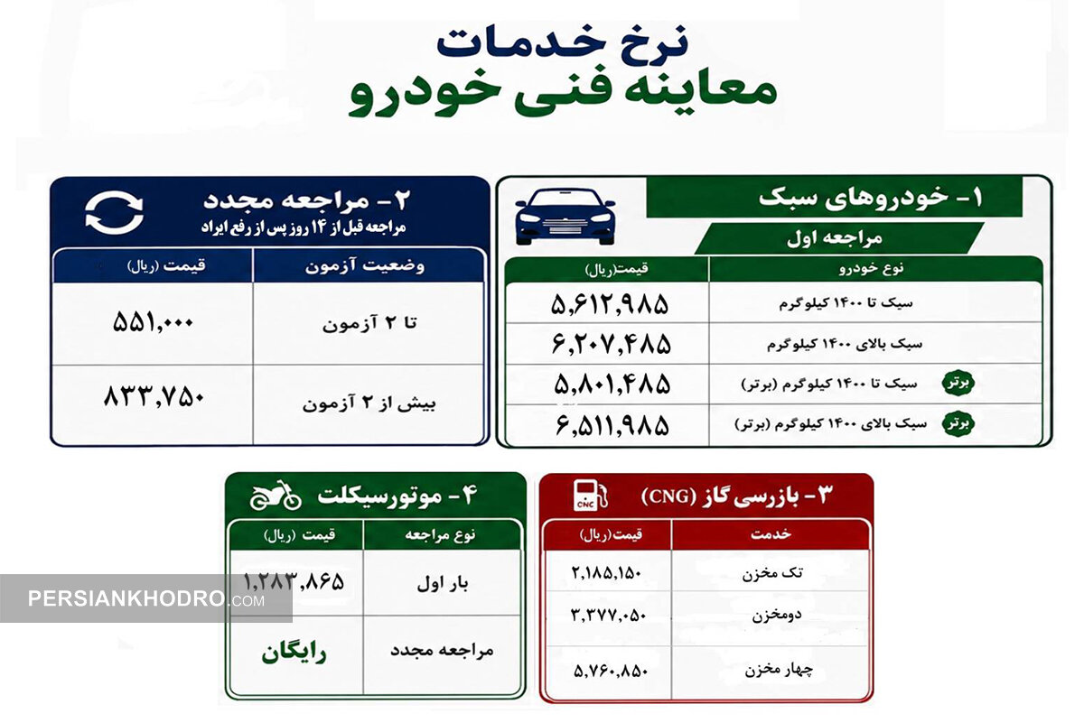 تعرفه جدید معاینه فنی خودروهای سبک و سنگین در سال ۱۴۰۵ 