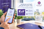 مشتریان به بانک ایران‌زمین چه امتیازی دادند؟ نتیجه نظرسنجی بانک مرکزی