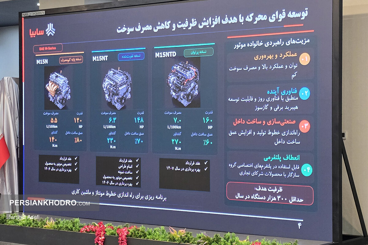 موتور سایپا