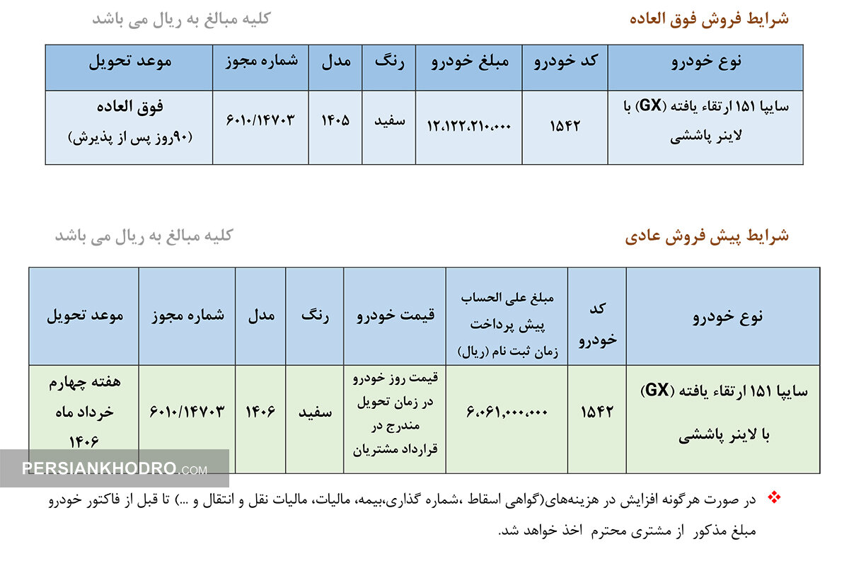جدول فروش وانت سایپا 151 - مهر 1405 