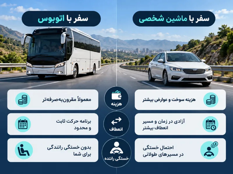 سفر زمینی با اتوبوس یا ماشین شخصی، کدام انتخاب بهتری است؟