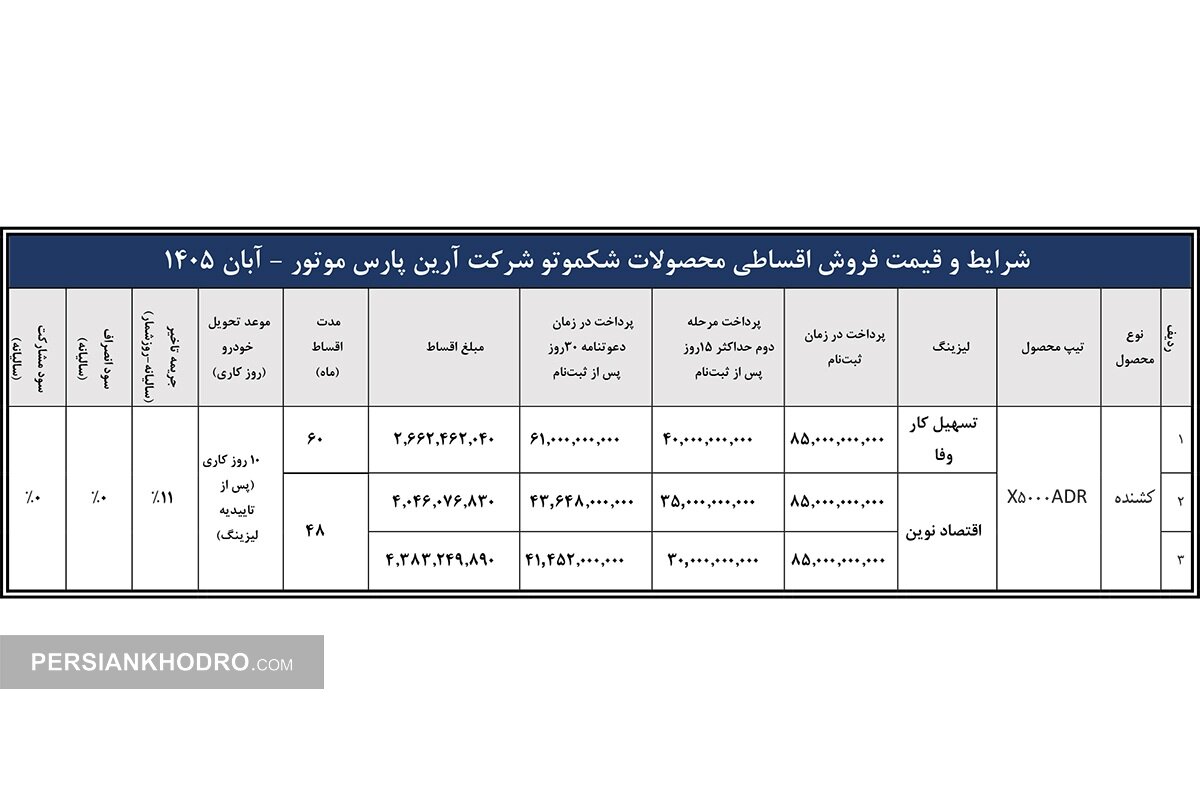 جدول فروش کشنده شکموتو X5000 - آبان 1405 