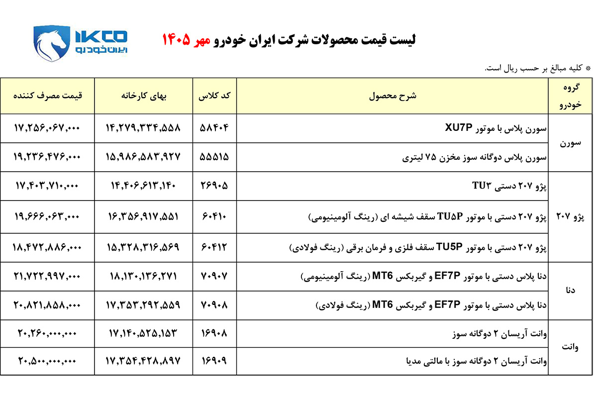 جدول قیمت محصولات ایران خودرو در مهر 1405
