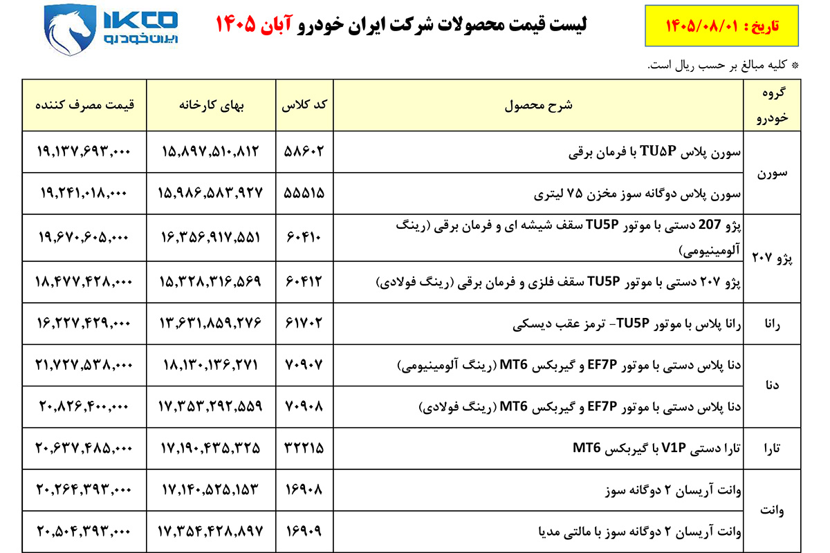 جدول قیمت محصولات ایران خودرو در آبان 1405
