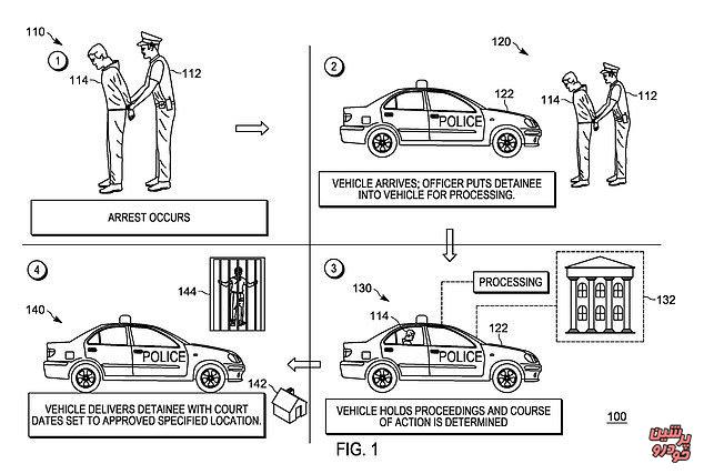 خودروی خودران