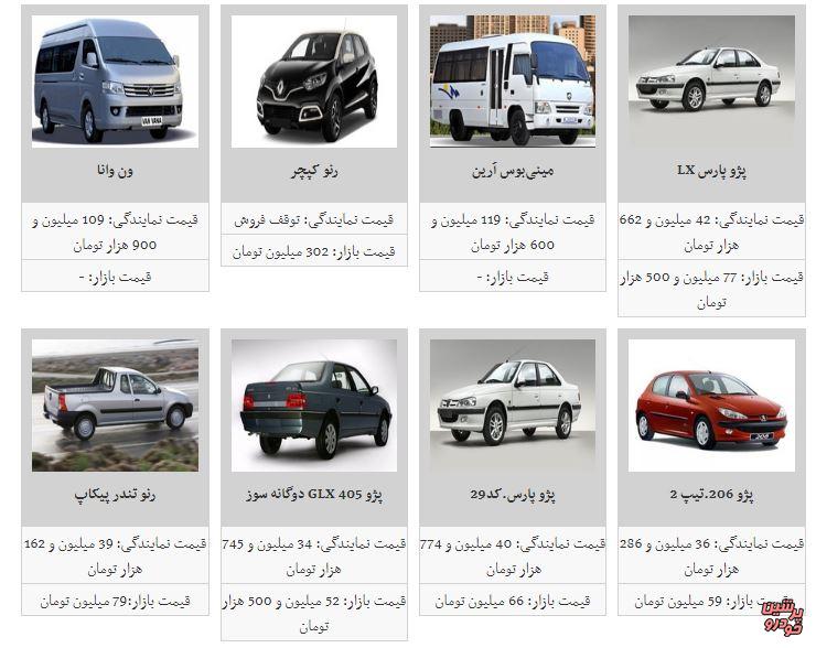 بازارخودرو