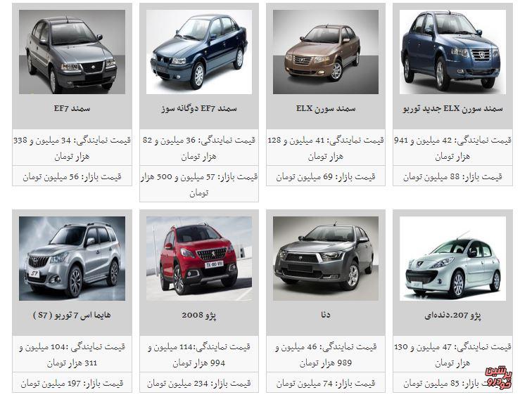 بازار خودرو