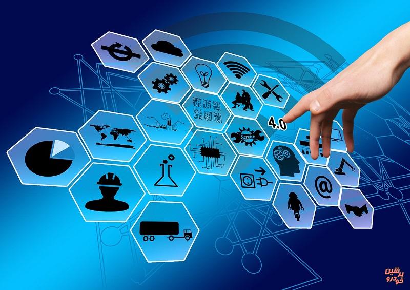 اینترنت اشیا