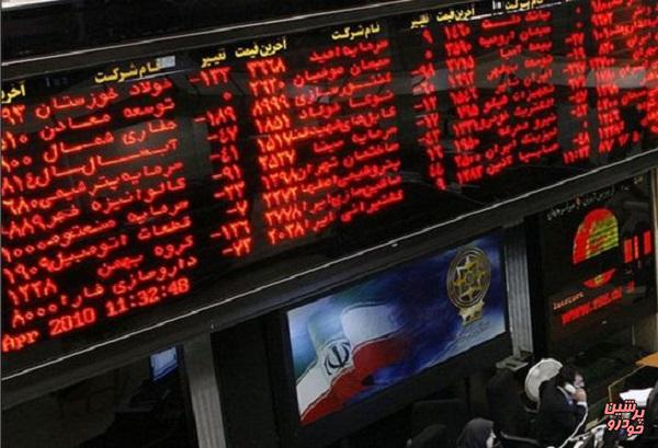 کرمان موتور