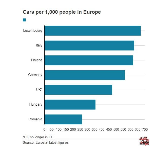 لوکزامبورگ