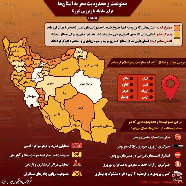 وضع ممنوعیت و محدودیت سفر به استان‌های کشور