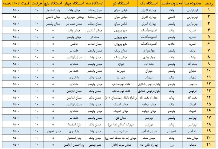 اتوبوس و مینیبوسهای رزروی