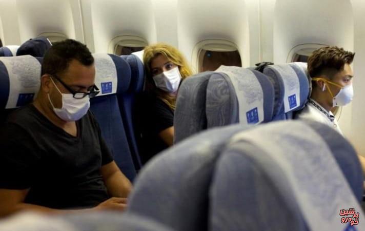 استفاده از ماسک