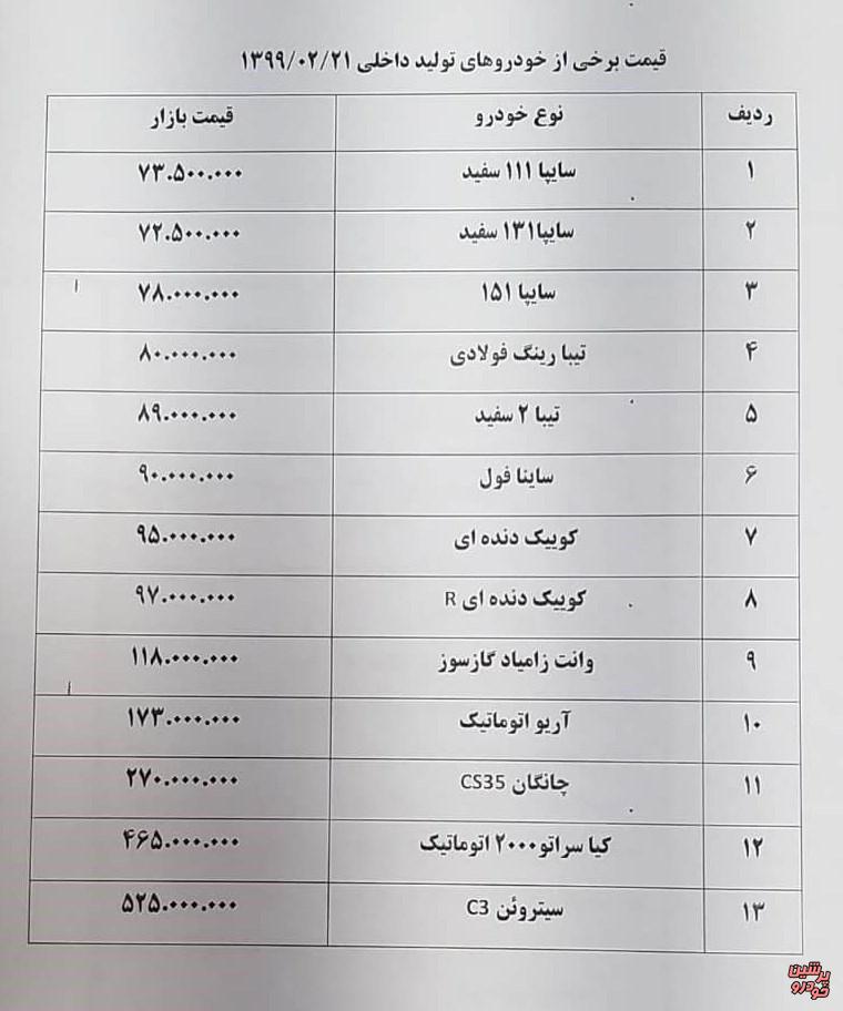 بازار خودرو