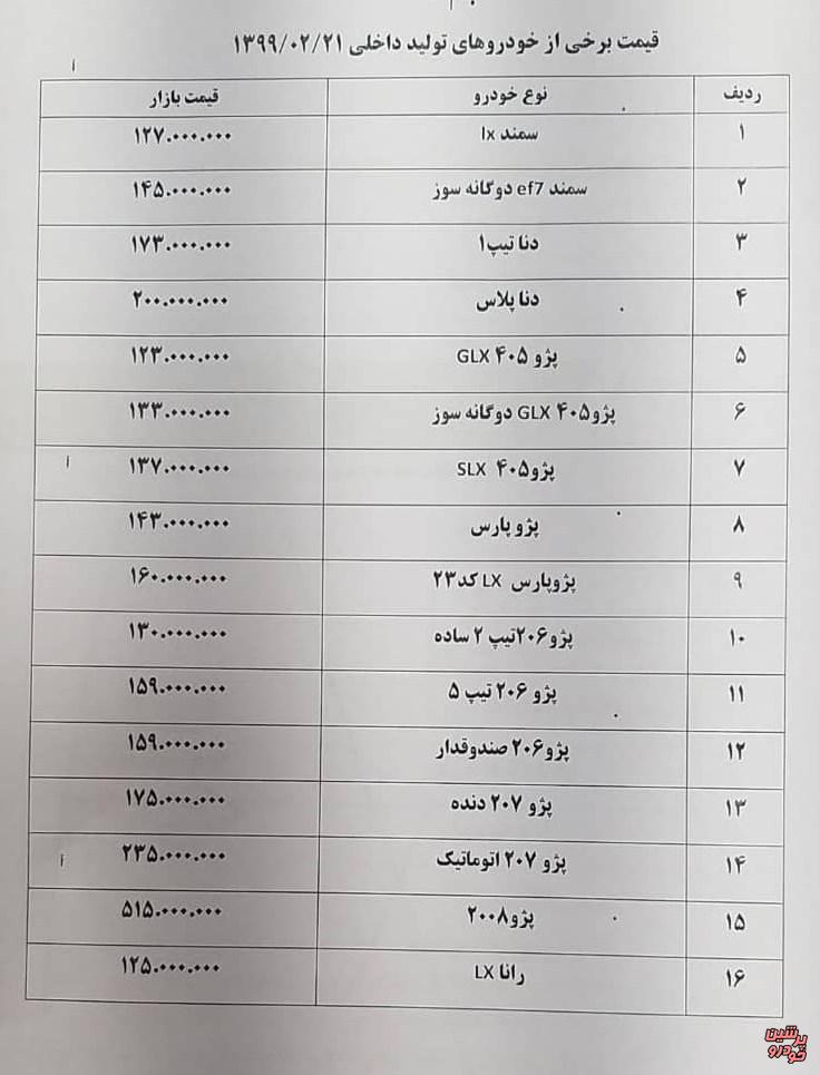 بازار خودرو