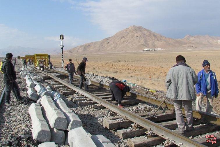 راه‌آهن مرزی ایران و افغانستان	