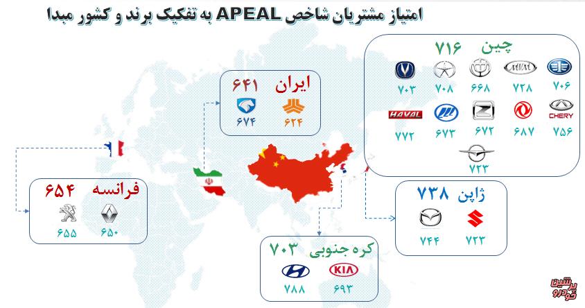 بازرسی کیفیت و استاندارد