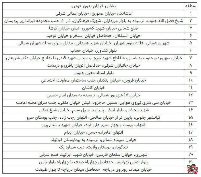 ممنوعیت تردد خودروها