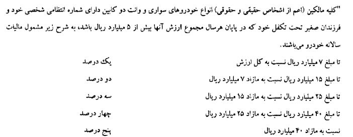 مالیات