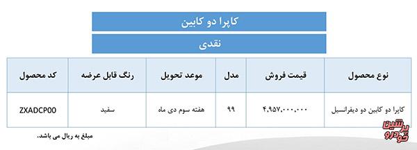 فروش کاپرا دوکابین