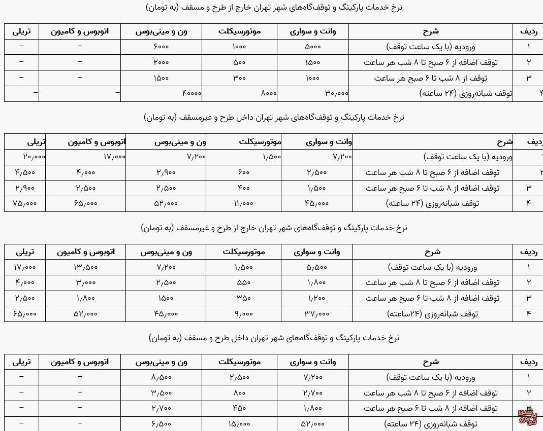 نرخ مصوب پارکینگ در سال 1401