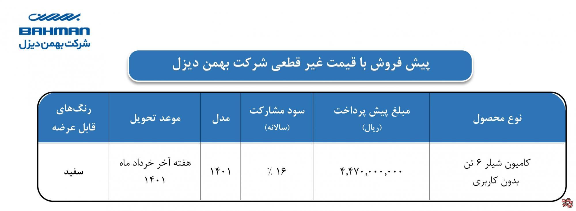 شرایط پیش فروش شیلر
