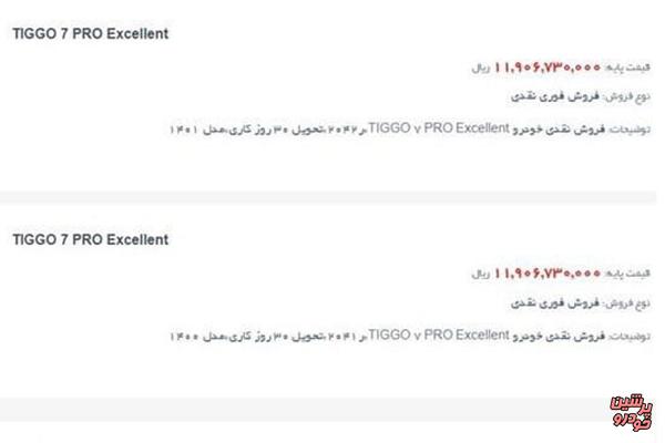 مدیران خودرو