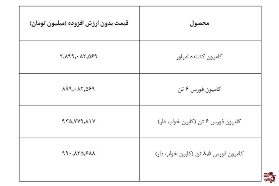قیمت جدید کامیون های امپاور و فورس