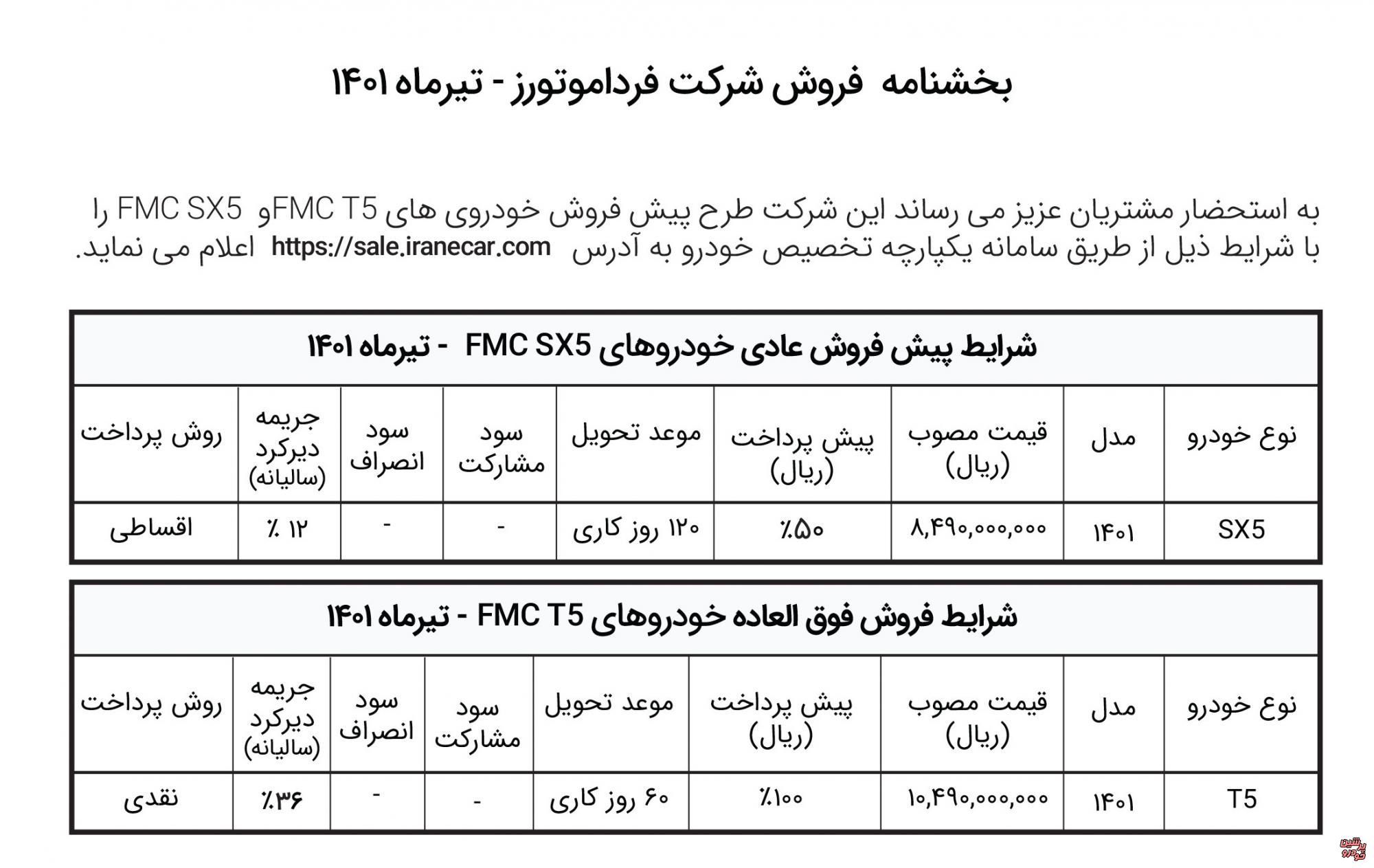 شرایط فروش فرداموتورز