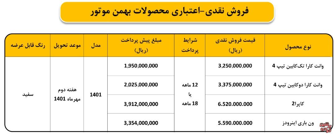 شرایط فروش بهمن موتور