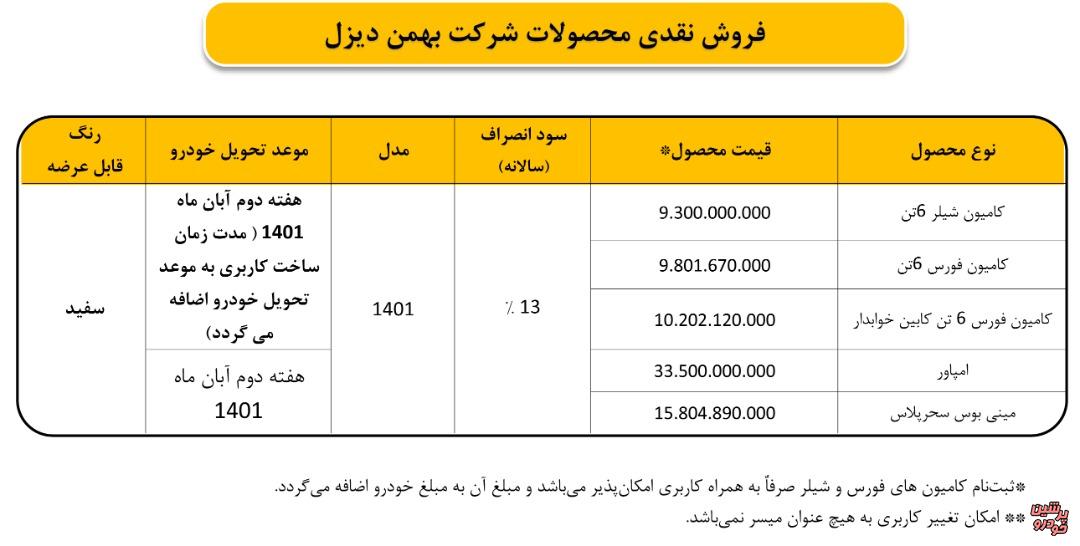 فروش نقدی بهمن دیزل