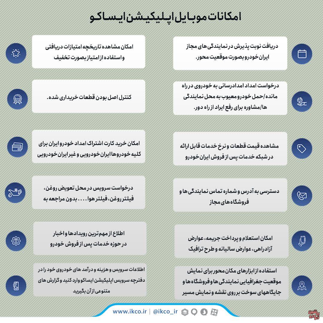 موبایل اپلیکیشن ایساکو
