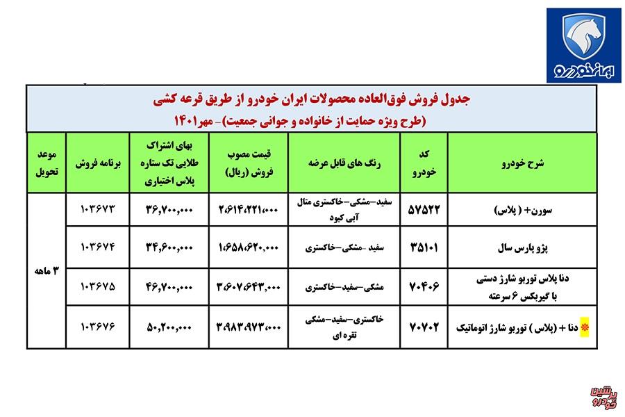 فروش 4 محصول ایران خودرو