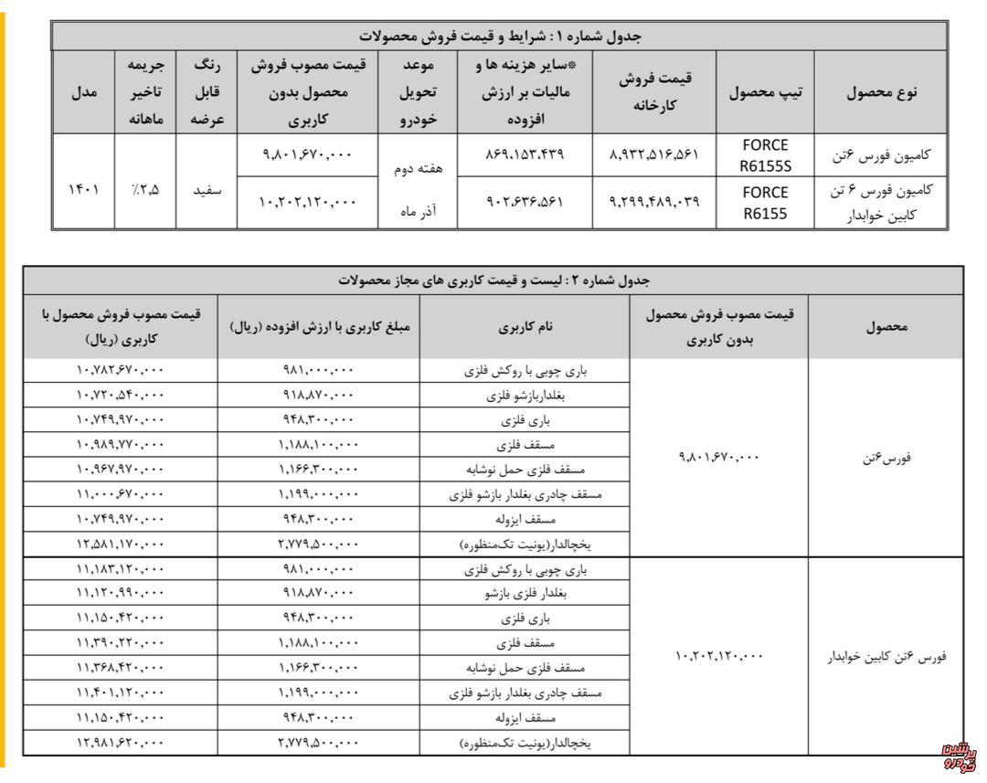 فروش نقدی کامیون فورس