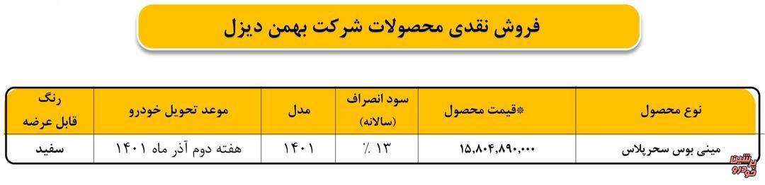 فروش نقدی و اعتباری مینی بوس سحر پلاس