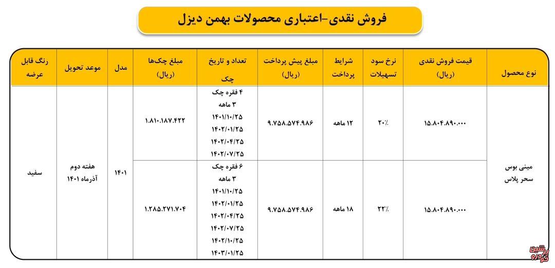 فروش نقدی و اعتباری مینی بوس سحر پلاس