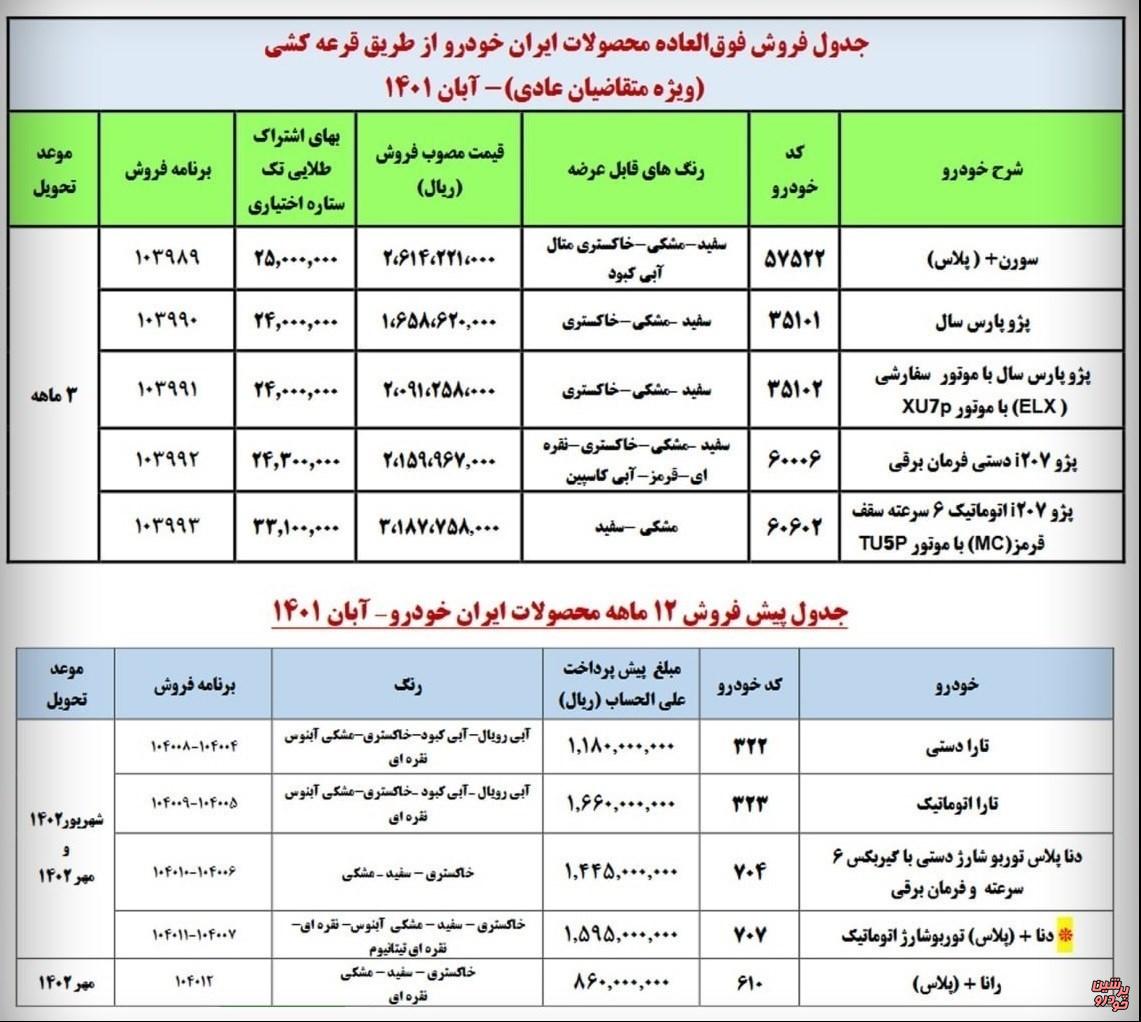 ایران خودرو
