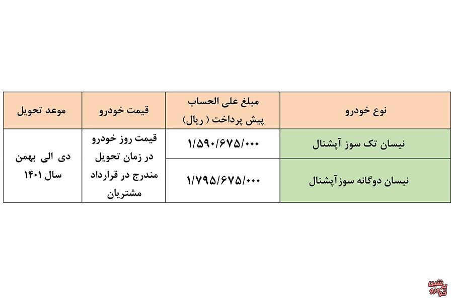 پیش فروش نیسان تک سوز و دوگانه سوز