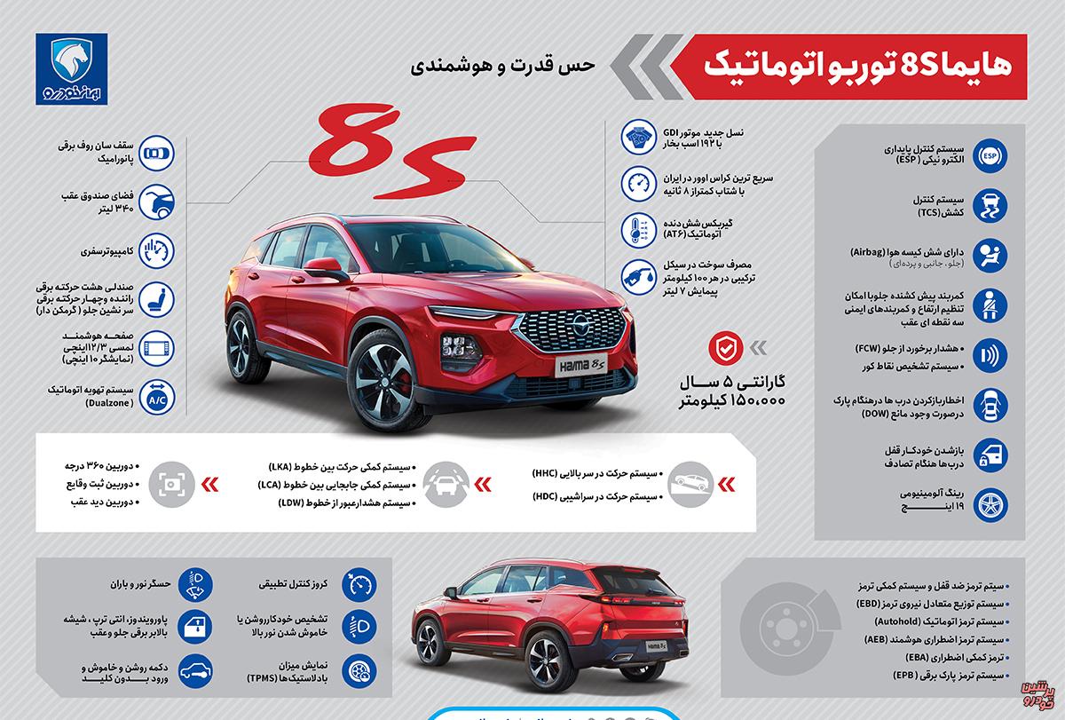 مشخصات هایما 8S توربو اتوماتیک در اینفوگرافیک