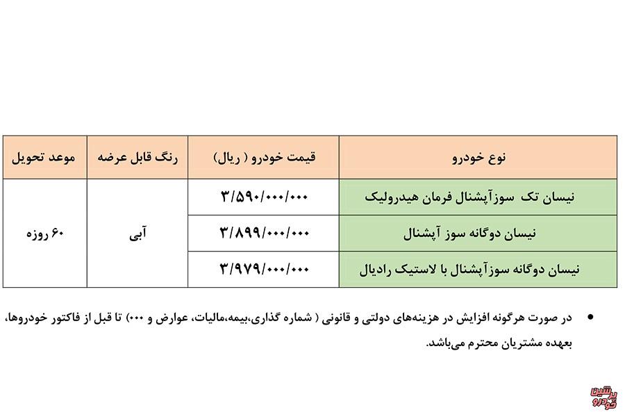 فروش فوری نیسان زامیاد