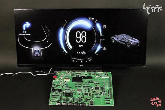 خودروسازان