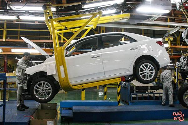 استاندارد خودرو