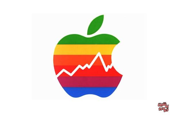 سقوط ۶.۶ درصدی سهام اپل