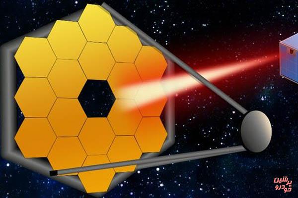 تبدیل تاسواره‌های لیزری به ستاره‌های مصنوعی